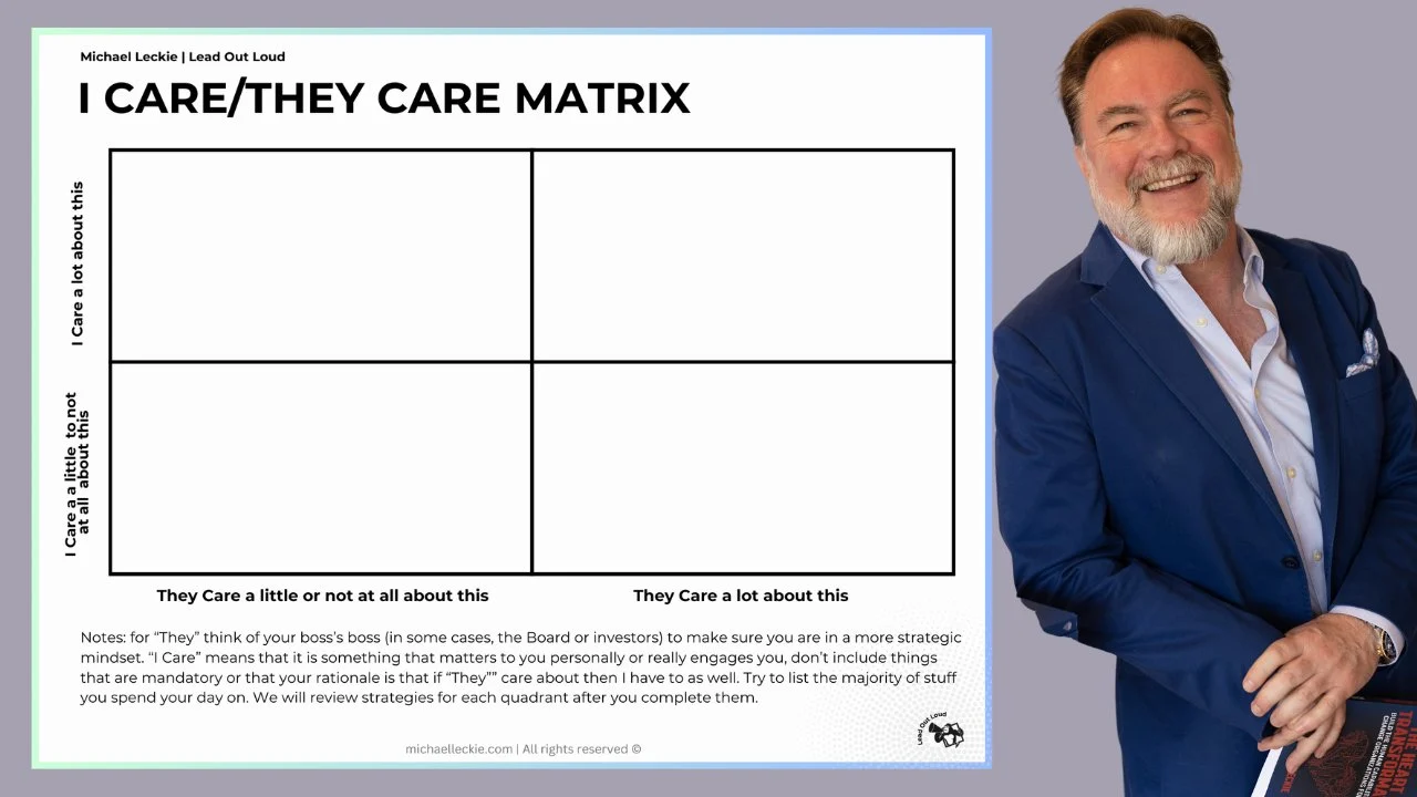 آموزش اولویت بندی حرفه ای: ماتریس "من اهمیت می دهم، آنها اهمیت می دهند" برای کار هوشمندانه تر

