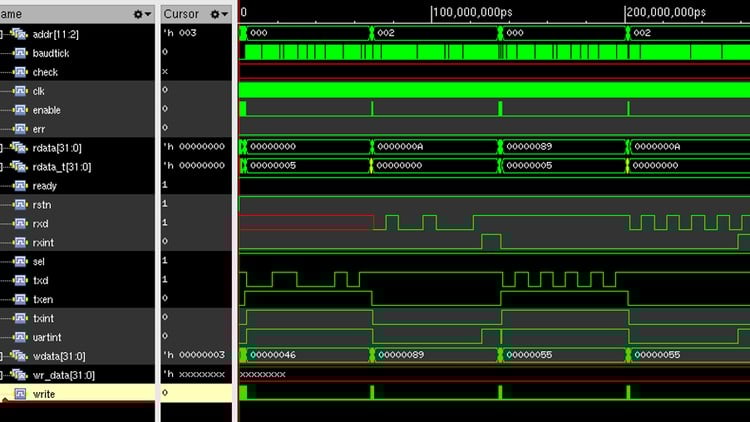 آموزش زبان SystemVerilog (SV) + نمایش پروژه


