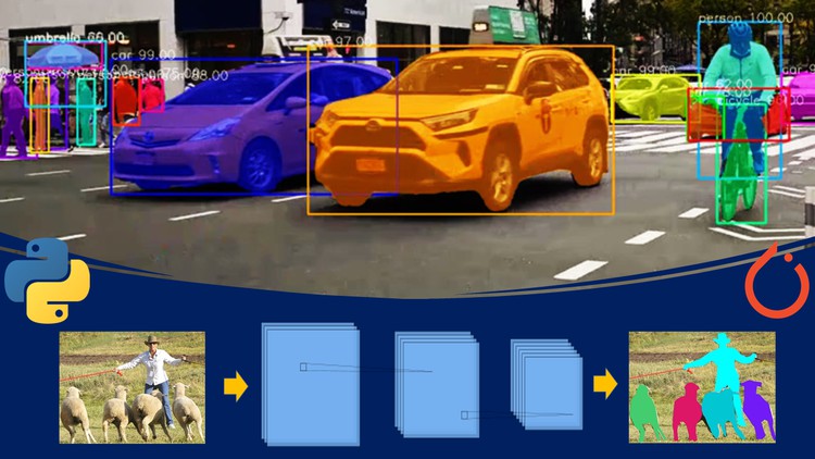 آموزش تقطیع ویدیو با پایتون با استفاده از یادگیری عمیق به صورت بلادرنگ

