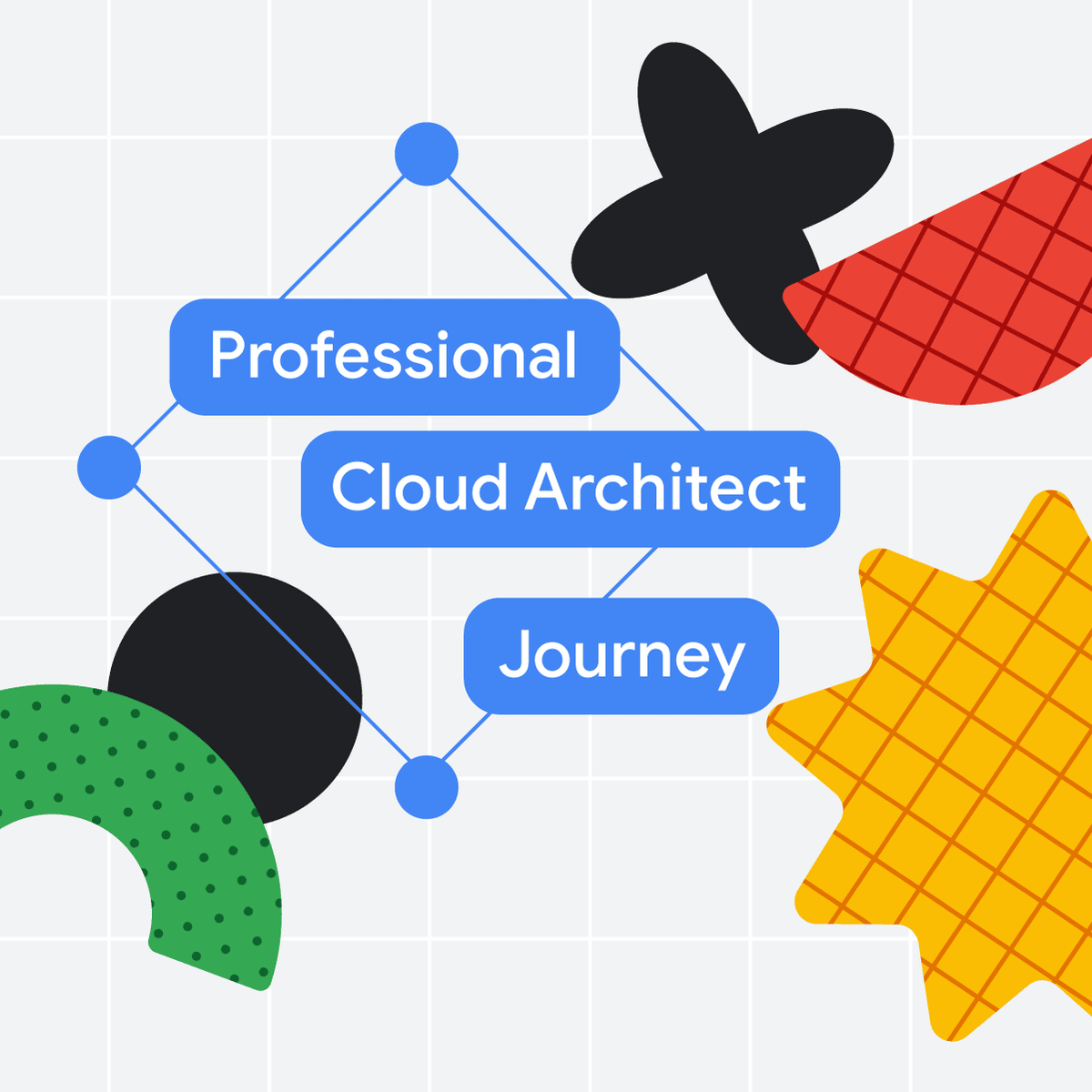 آموزش آماده‌سازی برای مسیر متخصص معماری ابری (Professional Cloud Architect)
