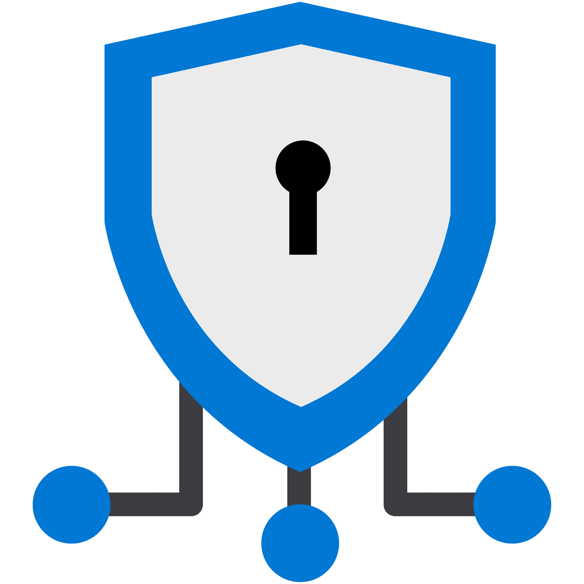 آموزش راهکارهای امنیت سایبری Azure و Microsoft Defender