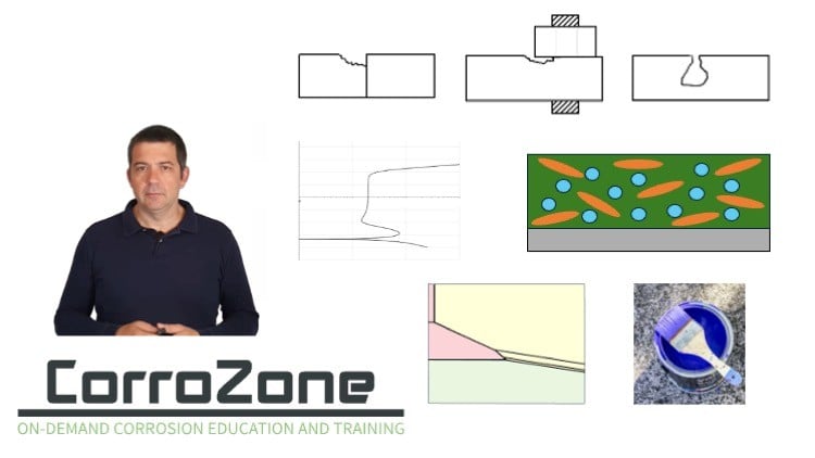 آموزش مقدمه ای بر علم و مهندسی خوردگی

