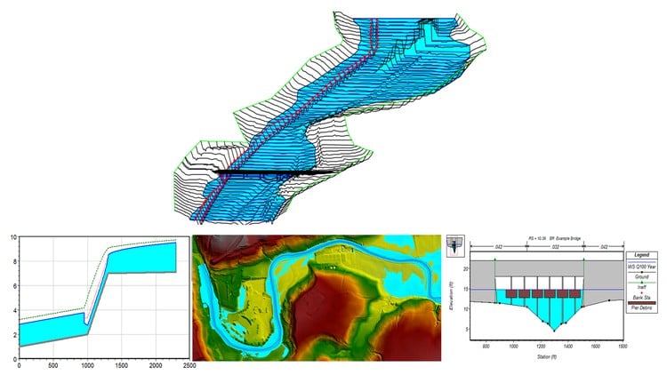 آموزش دوره هک راس یک بعدی: از صفر تا قهرمانی
