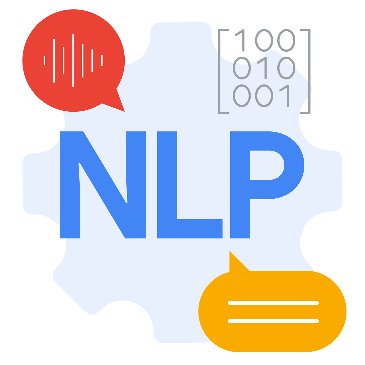 آموزش پردازش زبان طبیعی (NLP) در گوگل کلود