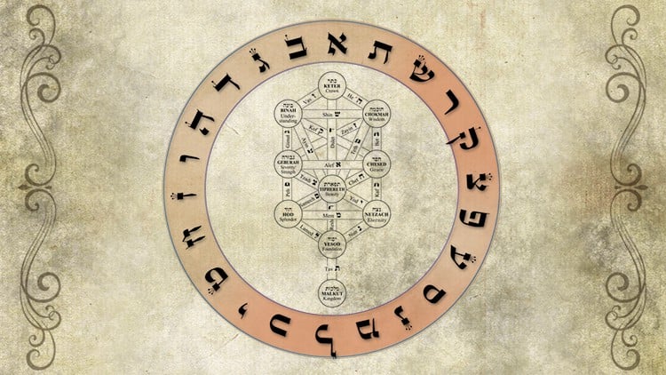 آموزش اسرار الفبای عبری - روش کابالیستی

