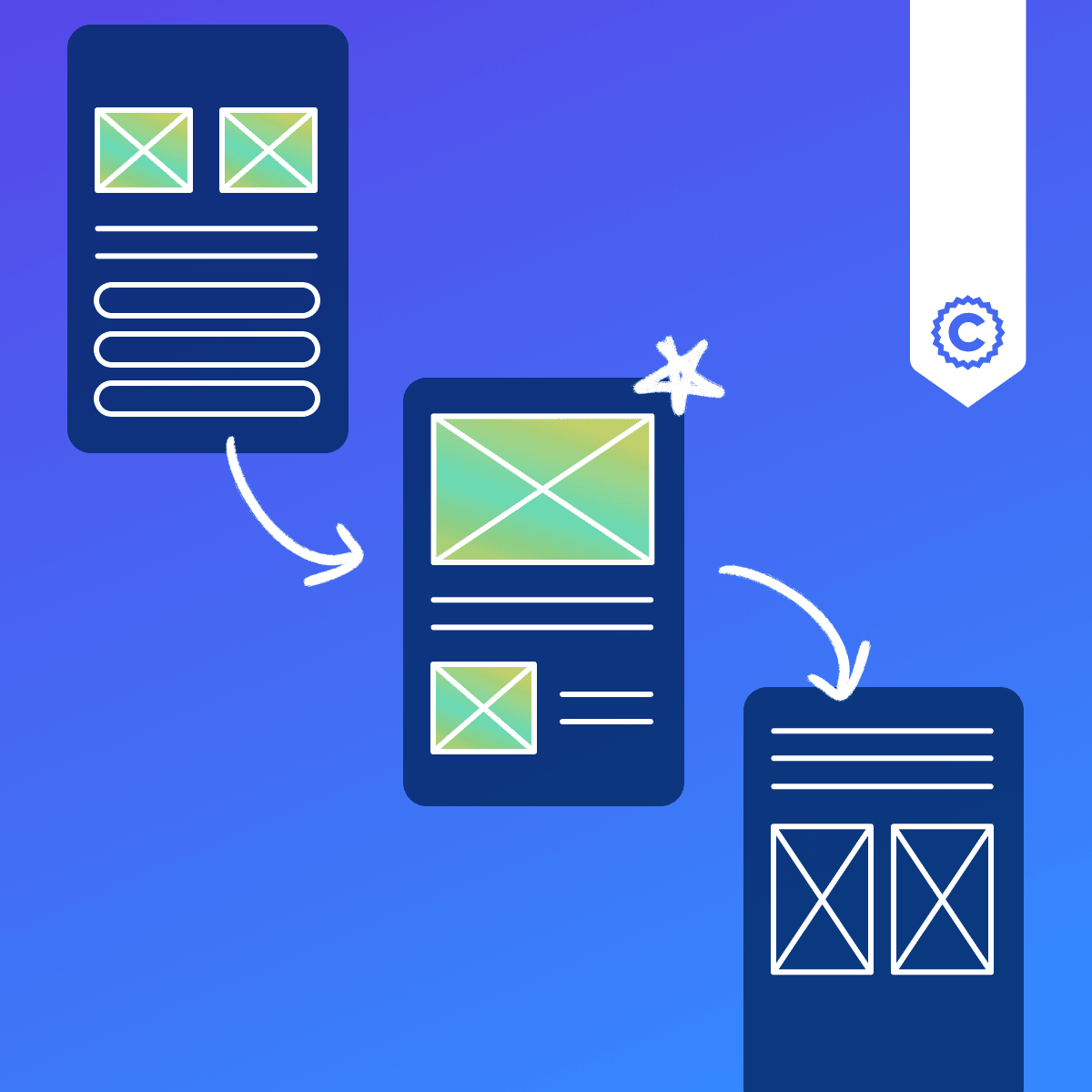 آموزش طراحی تجربه کاربر: ایجاد User Flow در Miro