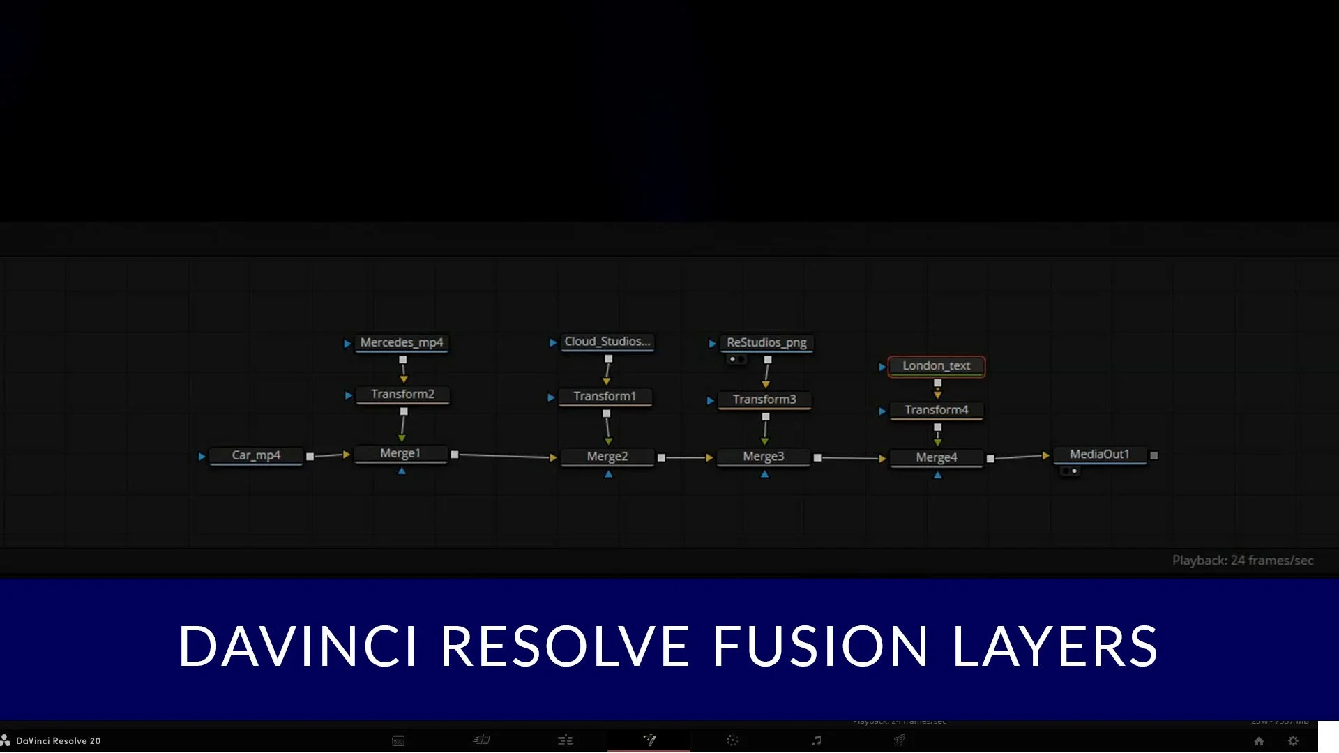 آموزش لایه‌ها در DaVinci Resolve Fusion