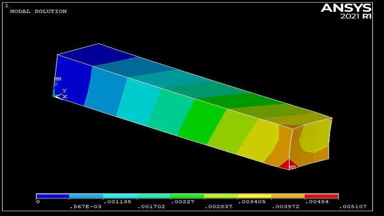 آموزش ANSYS مکانیک APDL برای شبیه‌سازی اجزا محدود
