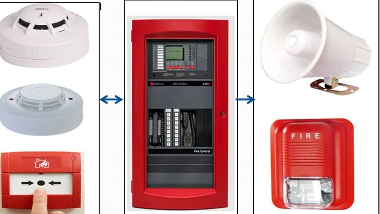 آموزش سیستم تشخیص و اعلام حریق
