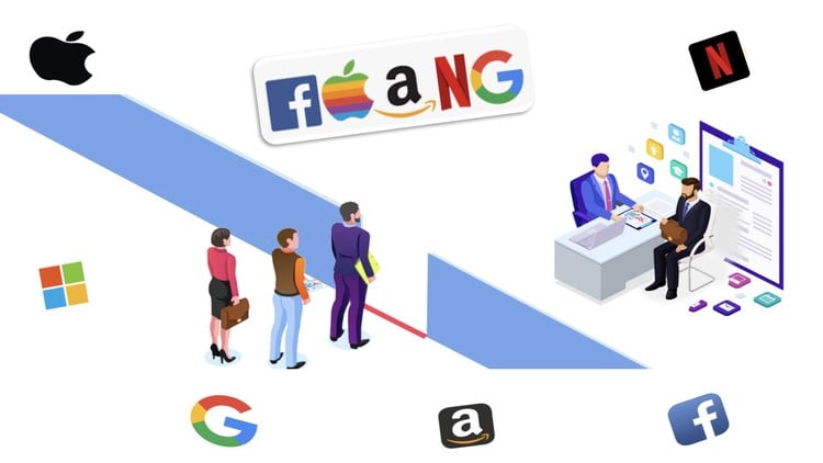 آموزش مصاحبه شغلی برنامه نویسی: راهنمای جامع موفقیت

