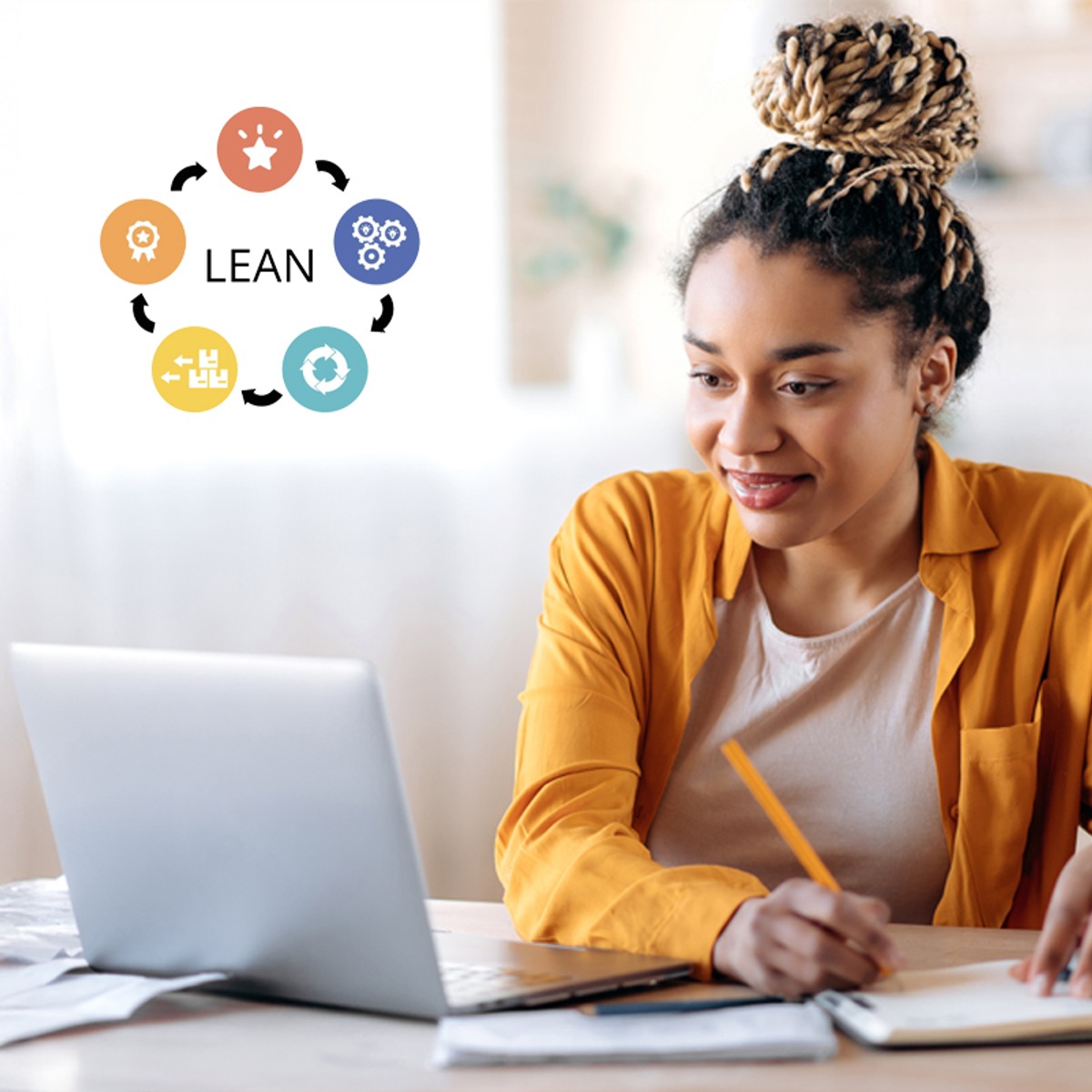 آموزش دوره جامع مدیریت لین (Lean Management)