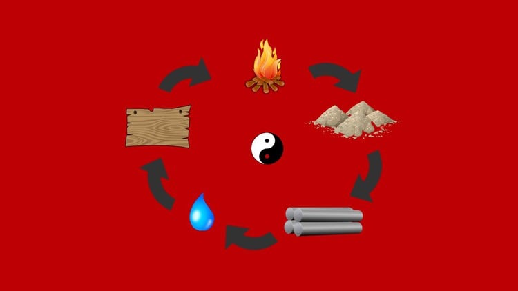 آموزش خواندن چارت بازی برای مبتدیان
