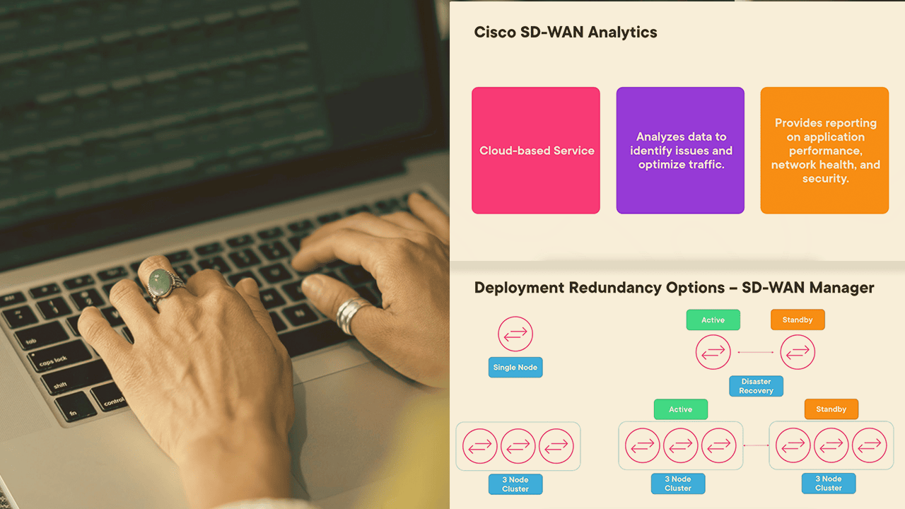آموزش شبکه های شرکت Cisco: Cisco Catalyst SD-Wan Solution