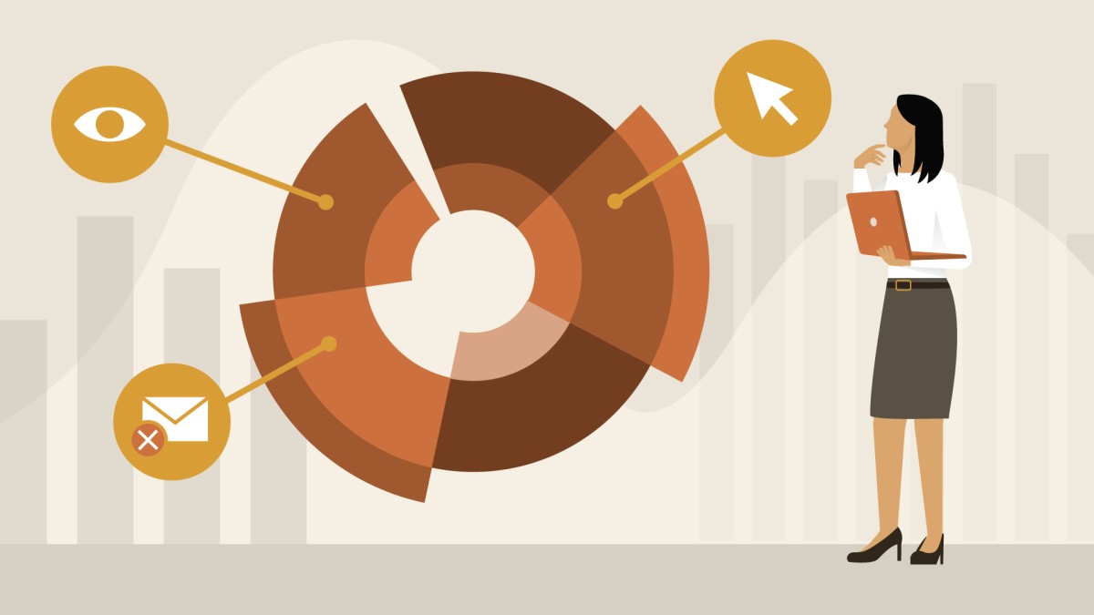 آموزش تجزیه و تحلیل بازاریابی: تنظیم و اندازه گیری KPI