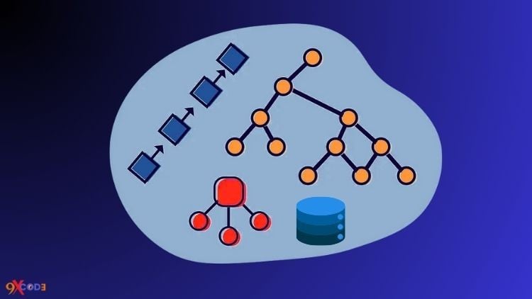 آمادگی برای مصاحبه ساختمان داده و الگوریتم: تمرین و آمادگی

