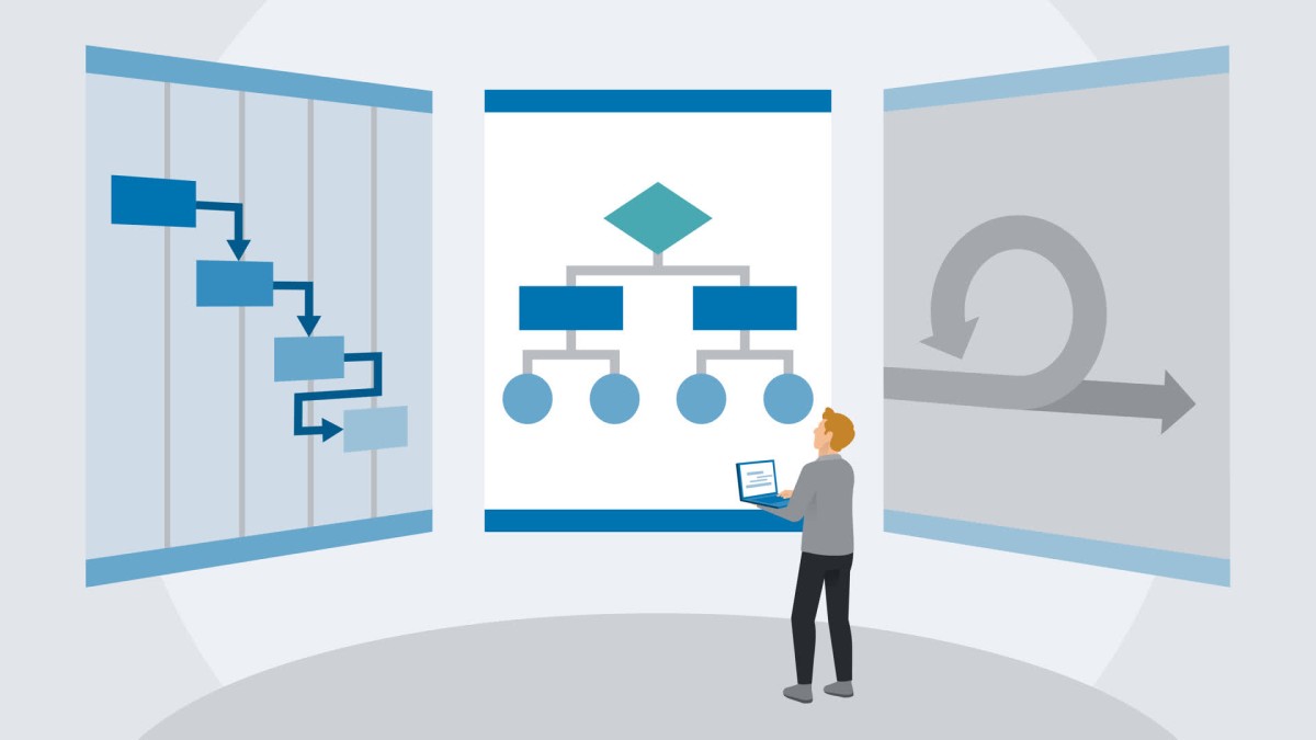 آموزش مدیریت پروژه هیبریدی: ترکیب متدهای چابک (Agile) و پیش‌بینانه (Predictive)