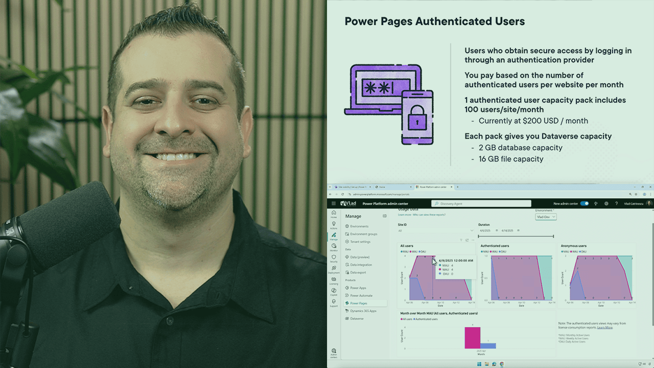 آموزش مبانی پاور پلتفرم: آشنایی با Power Pages