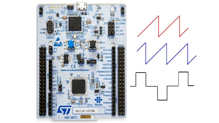 آموزش میکروکنترلر STM32G474 برای کاربردهای الکترونیک قدرت

