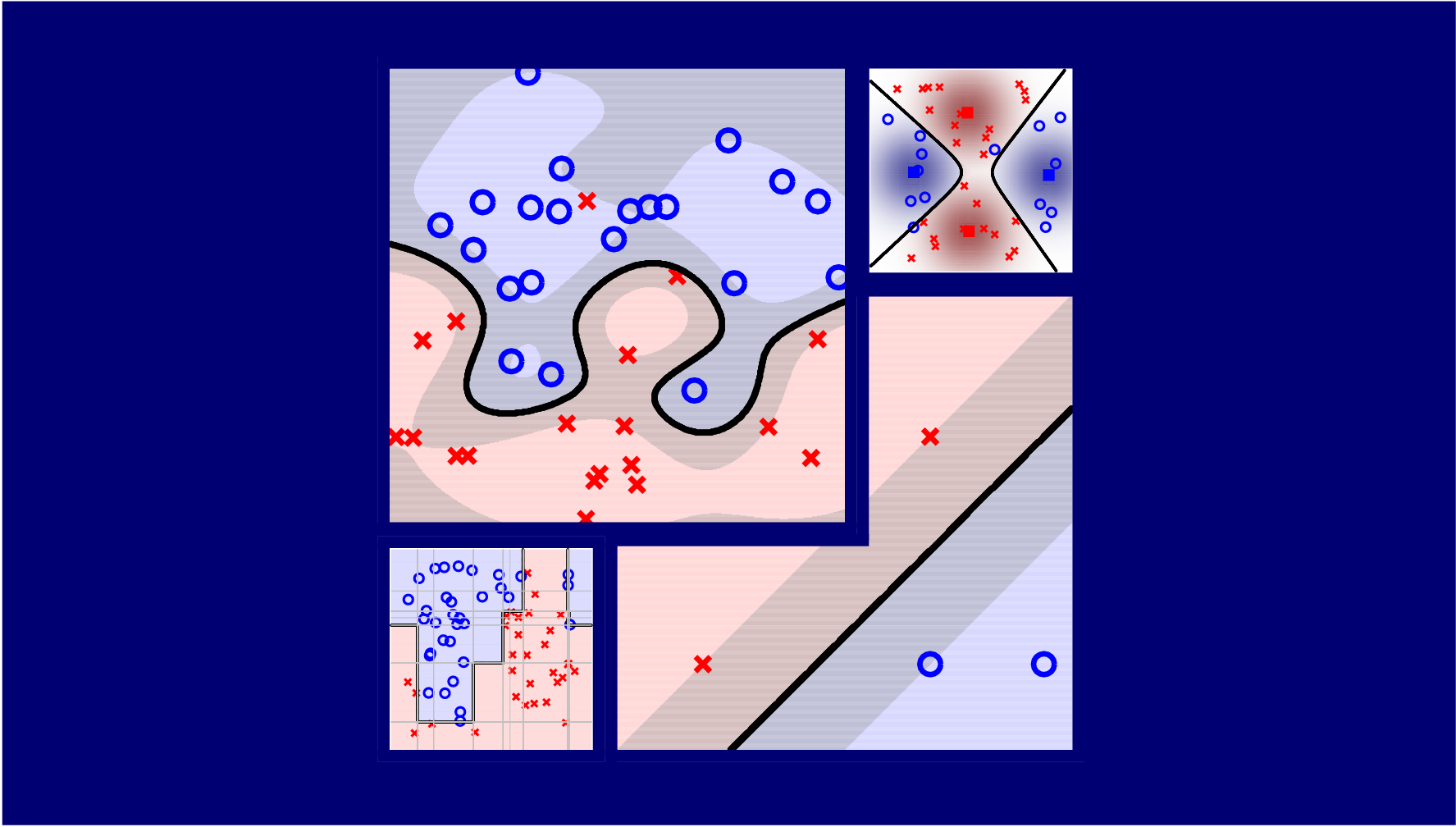آموزش تکنیک‌های یادگیری ماشین (Machine Learning Techniques)