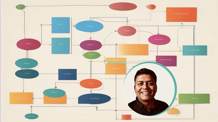 آموزش تسلط بر اصول SOLID طراحی شی گرا (C#)