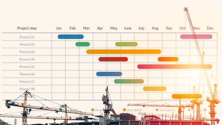 آموزش پریماورا P6 در ساخت و ساز - راهنمای جامع از الف تا ی
