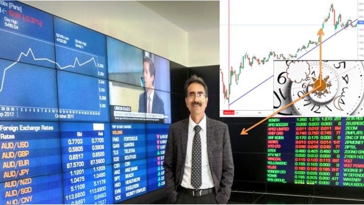 آموزش تحلیل تکنیکال بازار بورس با خط روند و زمان
