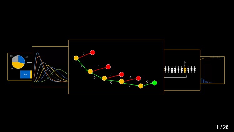 آموزش شبیه‌سازی مونت کارلو کاربردی
