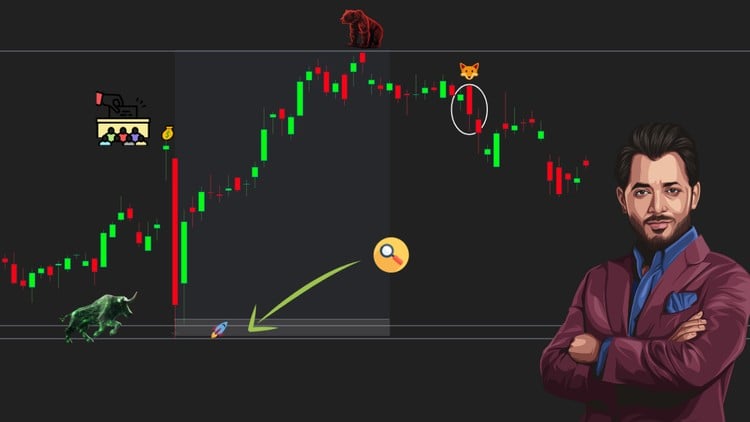 آموزش راه اندازی سودآور خرید آپشن های BankNifty و Sensex

