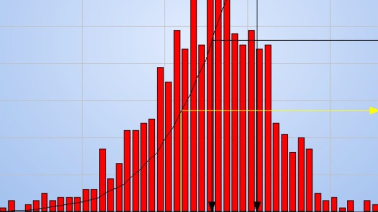 آموزش مدیریت ریسک با Primavera Risk Analysis گام به گام
