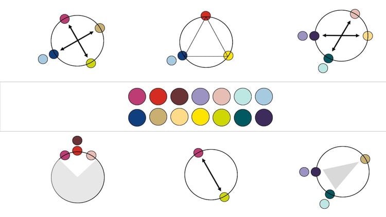 آموزش راهنمای ضروری برای یک کمد لباس کامل: انتخاب رنگ‌های مناسب


