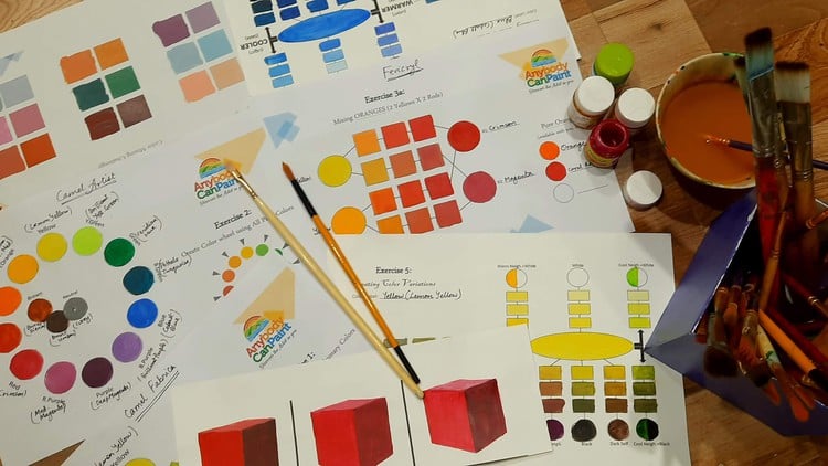 آموزش نقاشی اکریلیک - دوره جامع تسلط بر رنگ

