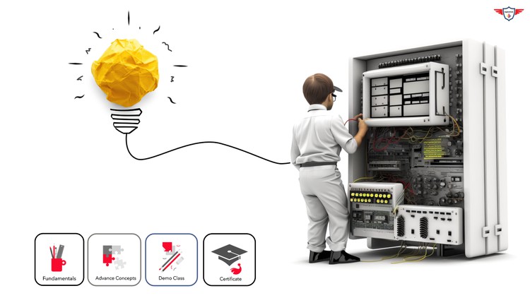 آموزش دوره مرجع کامل کوبول
